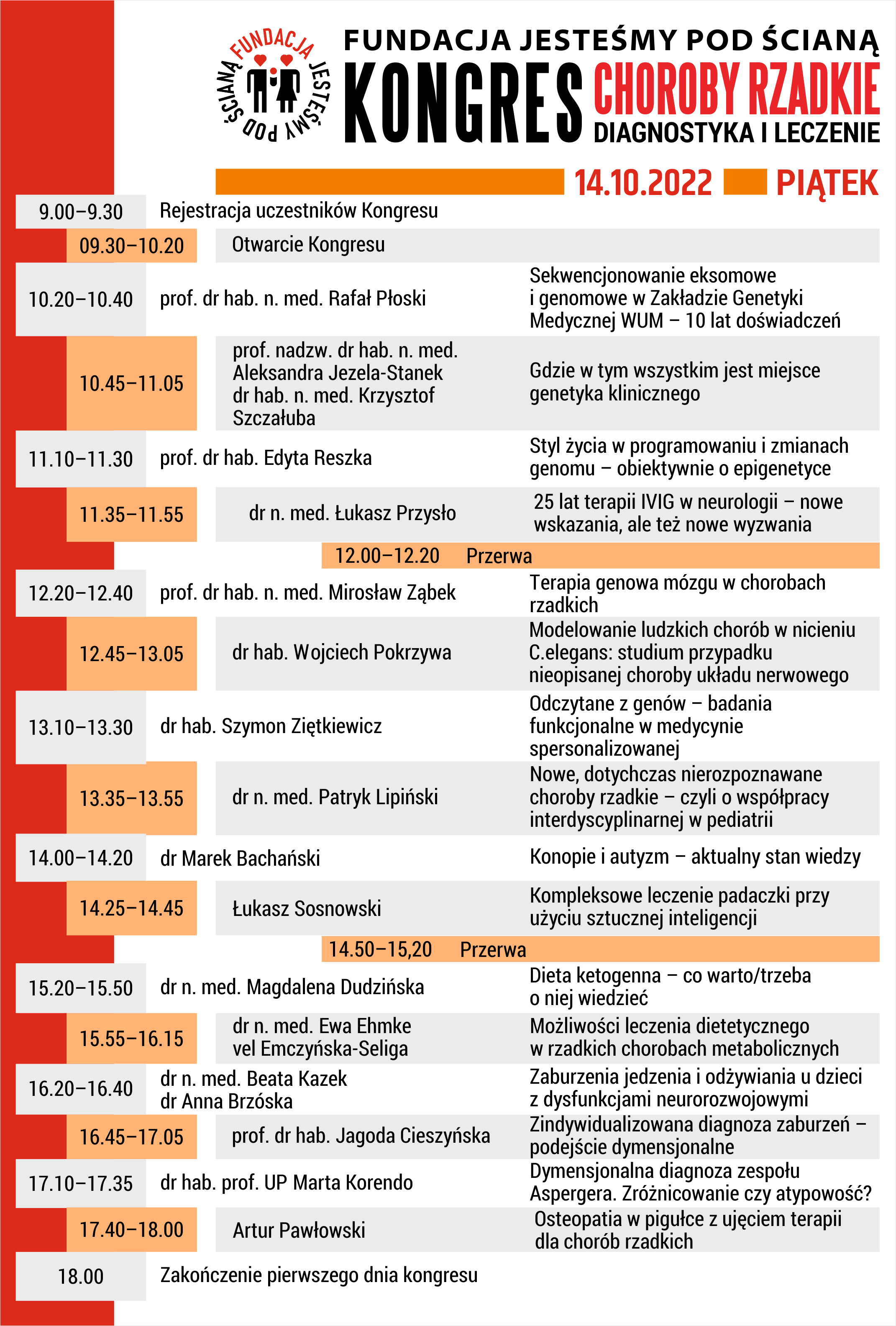 25 09 22 program.KONGRESU piatek2